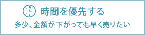 時間を優先する：多少、金額が下がっても早く売りたい